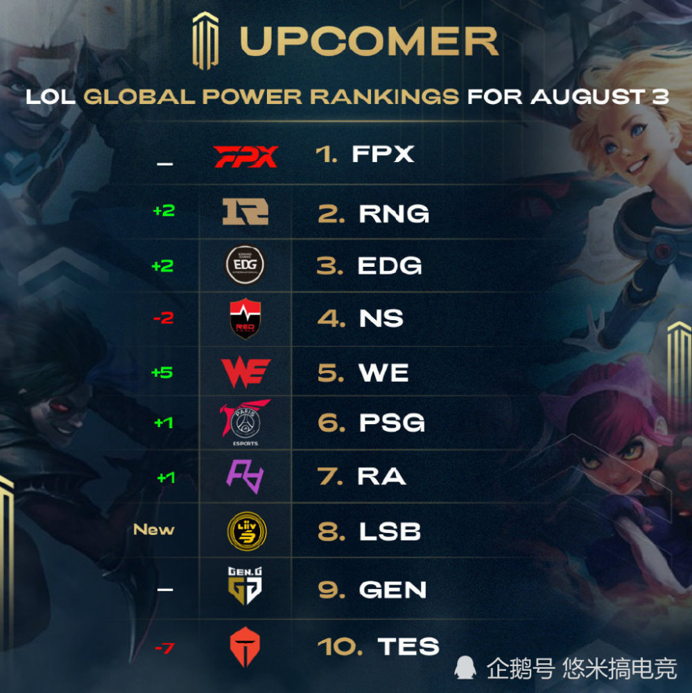 坎塞洛习惯 坎塞洛习惯